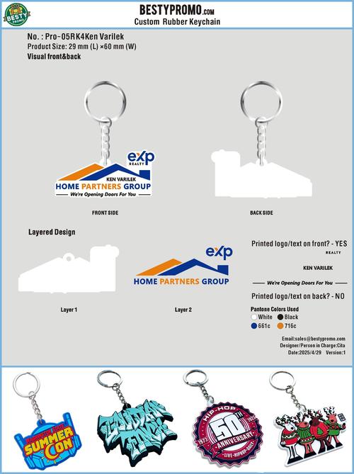 CUSTOM KEYCHAINS-05RK4Ken Varilek250717