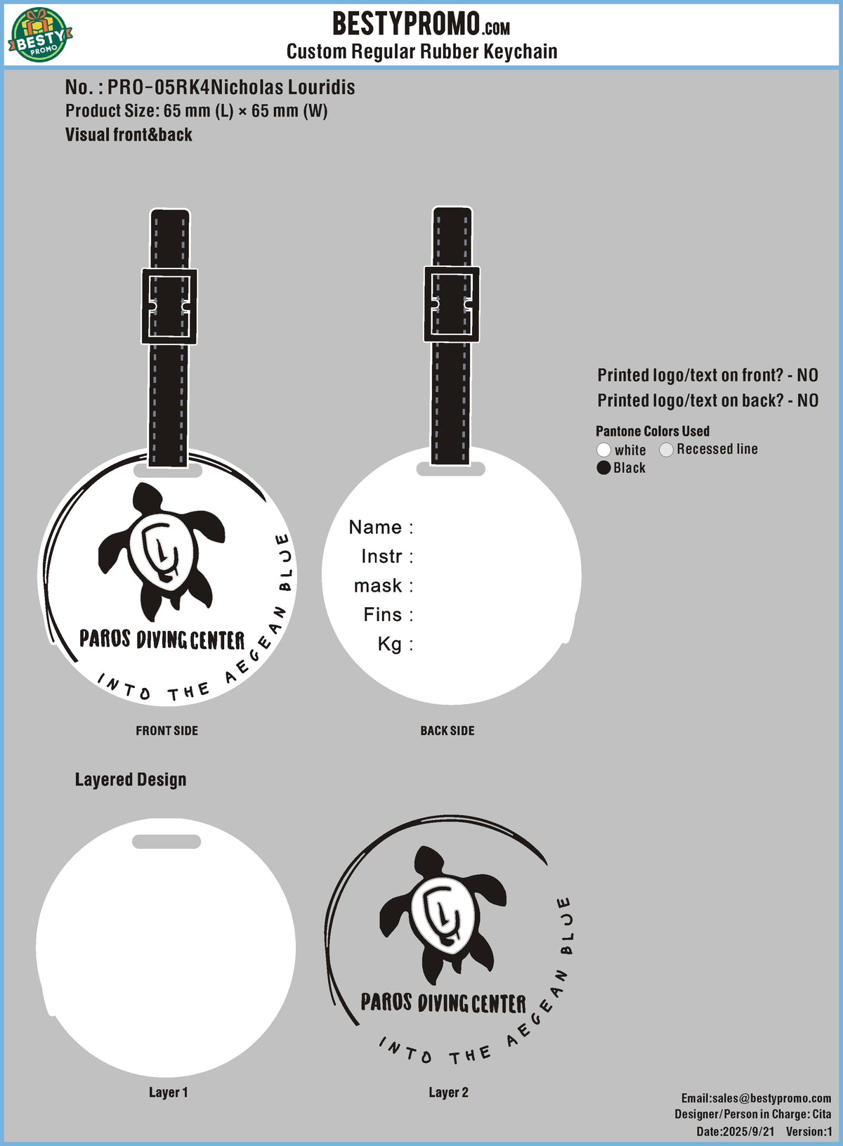Custom Rubber Luggage Tag and Custom Dye Sublimation Lanyards-260908-05-re