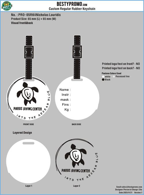 Custom Rubber Luggage Tag and Custom Dye Sublimation Lanyards-260908-05-re
