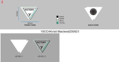 Custom charms - 10CC4Kristi Macleod230921