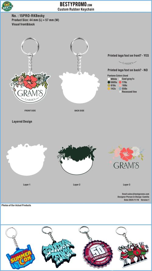 Custom Sample Rubber Keychain+Embroidery Patch 15PRO-EP251110Becky