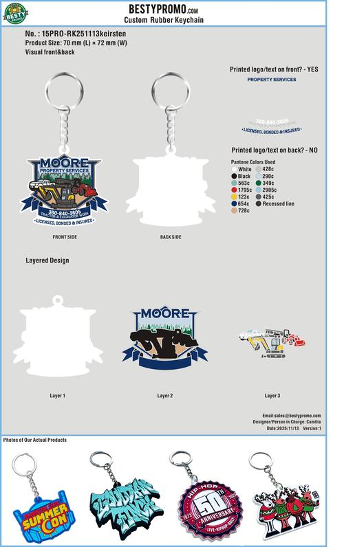 Custom Rubber Keychain 15PRO-RK251113Keirsten