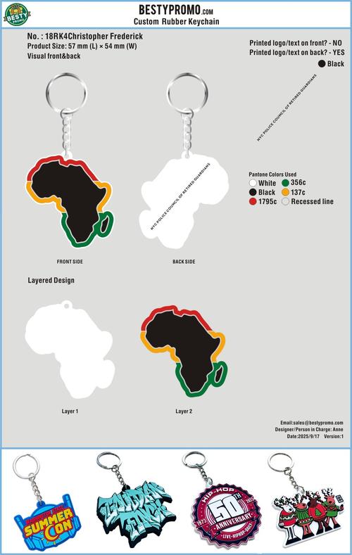 Custom Rubber Keychain-18RK4Christopher Frederick250916
