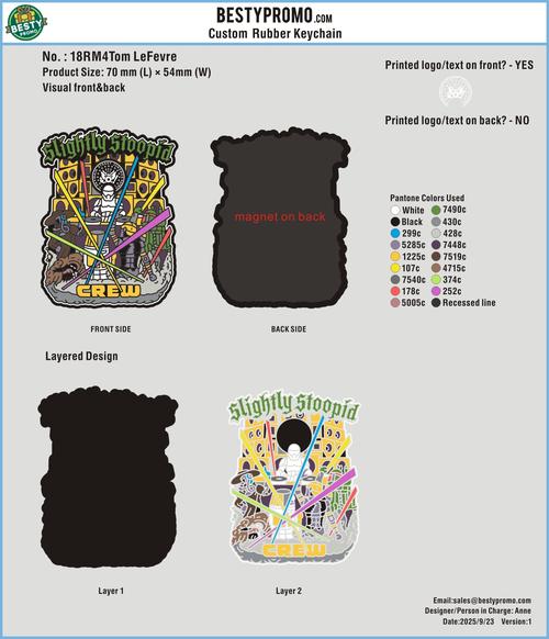 Custom Rubber Magnet-re-18RM4Tom LeFevre250922