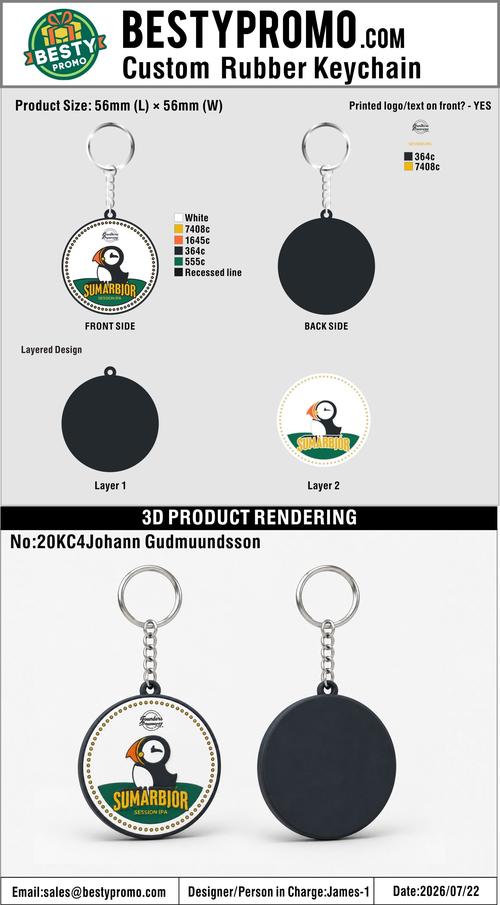 Custom 3D Die Cut Rubber Keychains – 20260722-20