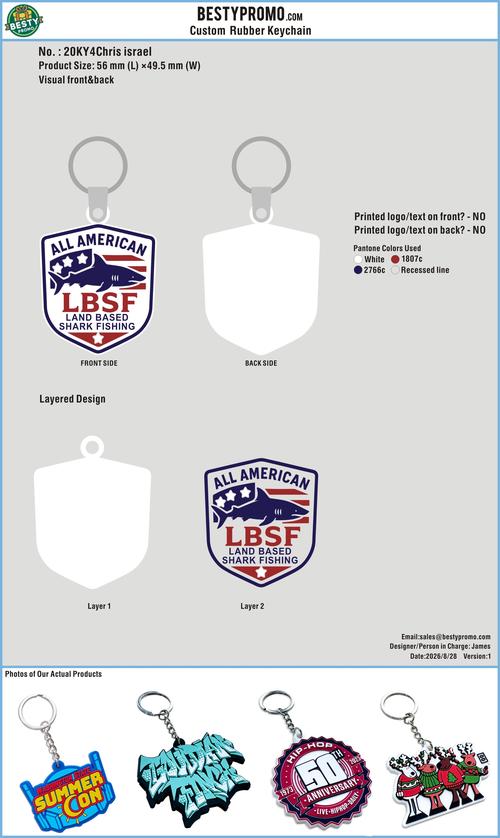 Custom Rubber keychains-20KY4Chris israel 260328