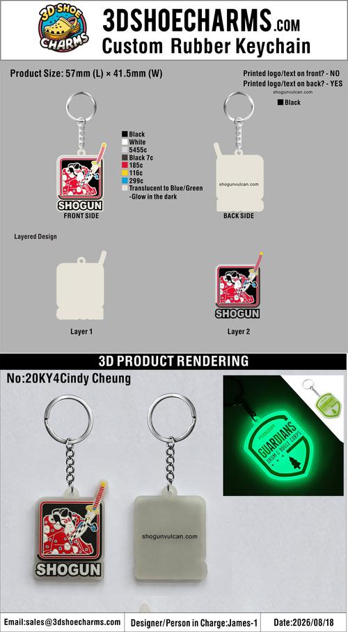 Custom 3D Die Cut Rubber Keychains – 20260821-20
