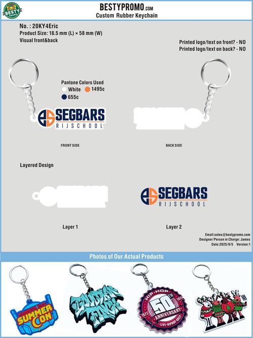 Custom Rubber keychains-20KY4Eric 250905