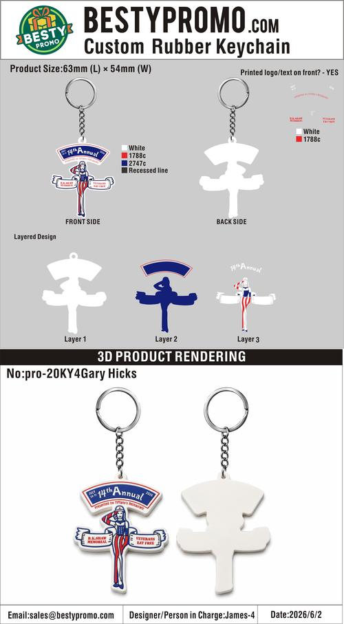 Custom 3D Die Cut Rubber Keychains – 20260602-20