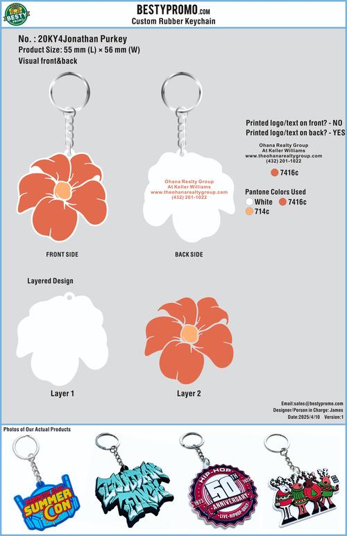 CUSTOM RUBBER KEYCHAINS-20KY4Jonathan Purkey250410