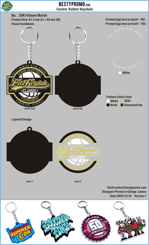 Make up the difference-U10629(Rubber keychains)