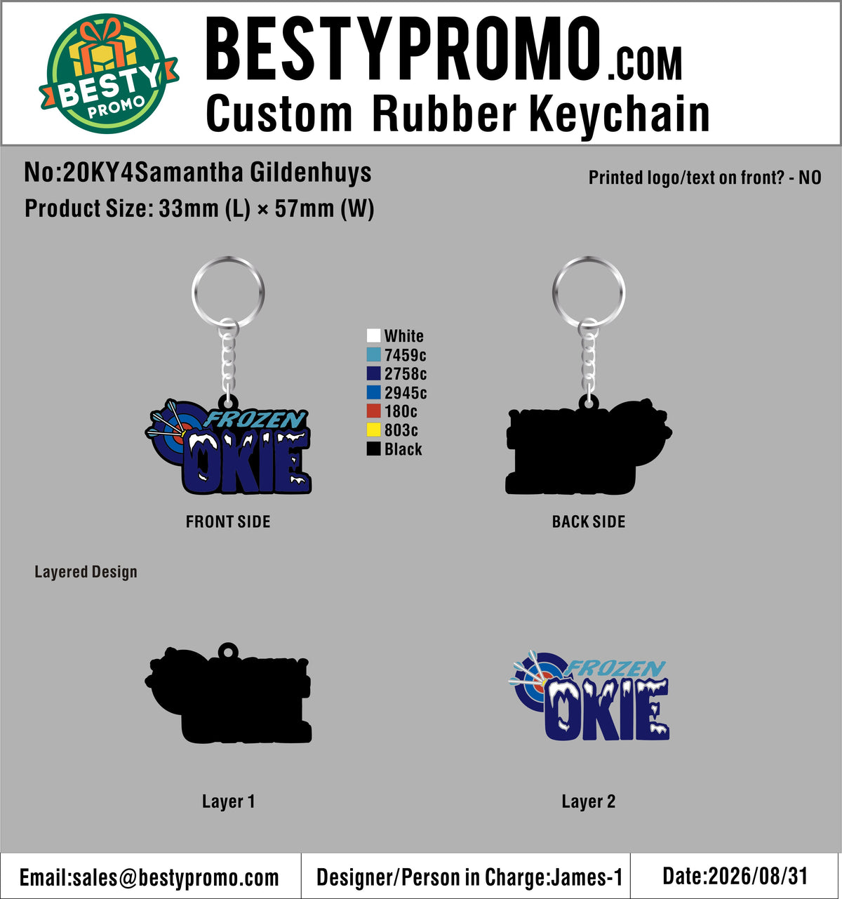 Custom 3D Die Cut Rubber Keychains - 20260922-20