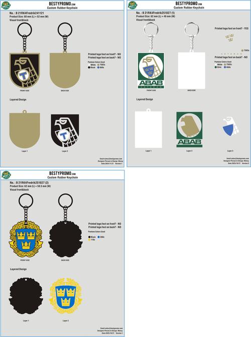 3D Die Cut Rubber Keychains 21RK4Fredrik251027-RE