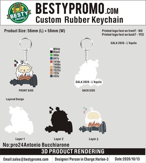 Custom 3D Rubber Keychains-20261013-24