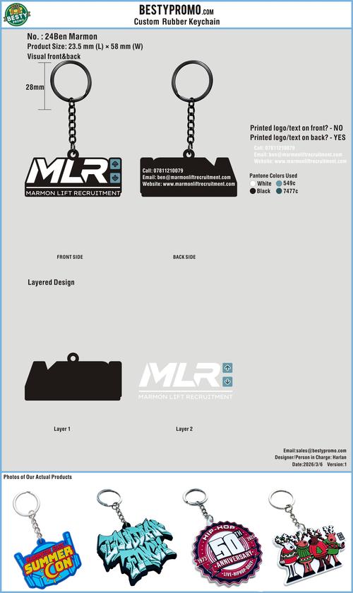 Custom 3D Die Cut Rubber Keychains-24Ben Marmon20260212
