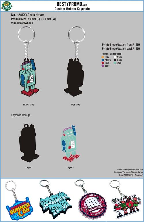 CUSTOM RUBBER KEYCHAINS --24KY4Chris Haven20251115-RE