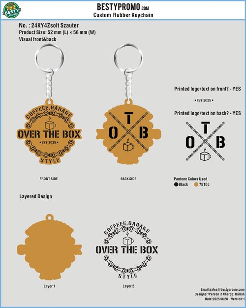 CUSTOM RUBBER KEYCHAINS -24KY4Zsolt Szauter20250828