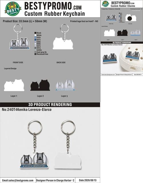 Custom Clog Charms/Custom 3D Rubber Keychains-20260813-24-re