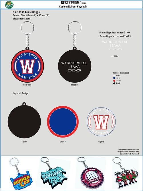 Custom 3D Die Cut Rubber Keychains-31KY4Julie Briggs251003