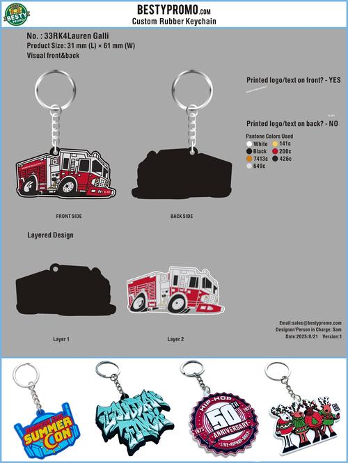 Custom Carabiner Keychains/Custom 3D Rubber Keychains 33CK4Lauren Galli250904