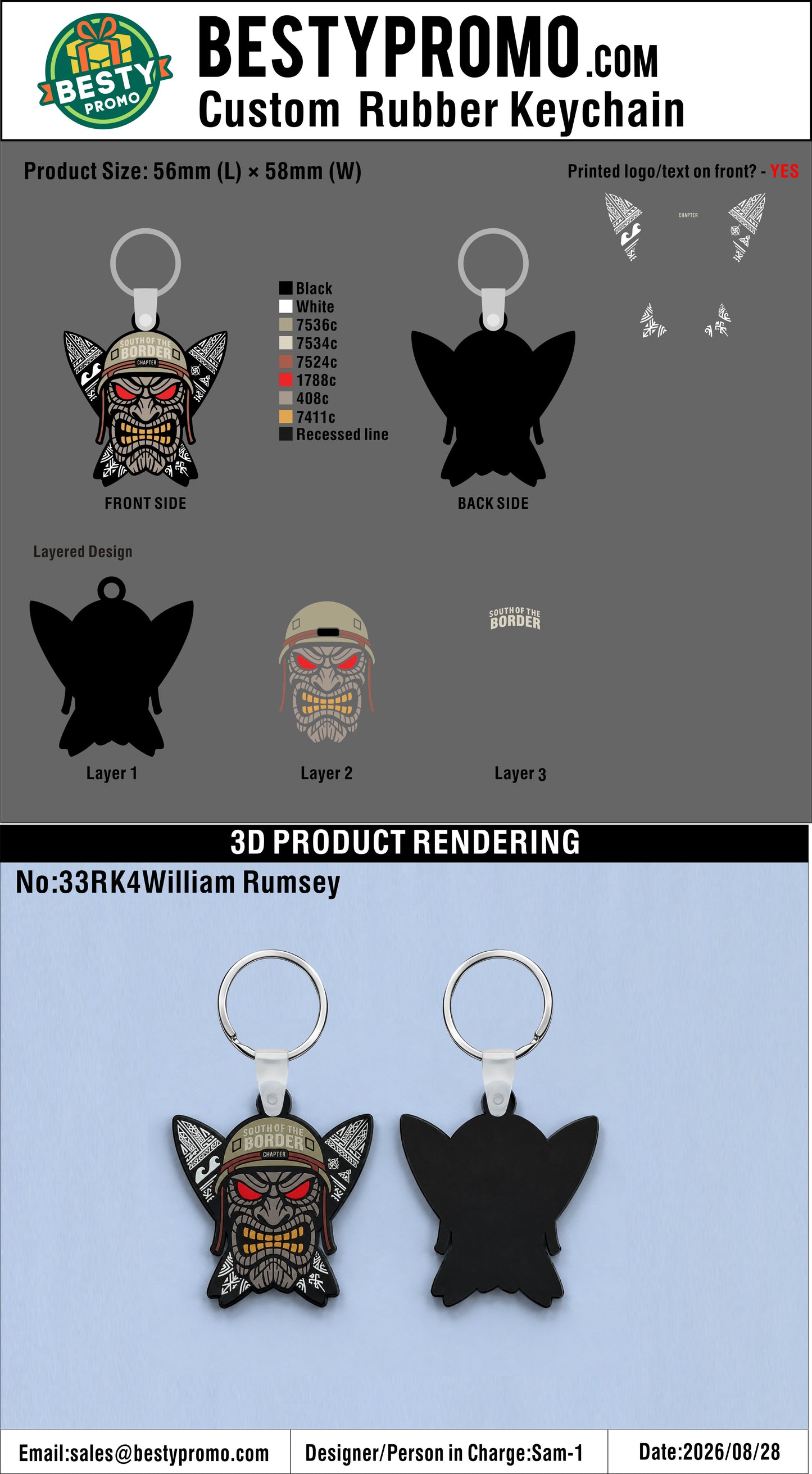 Custom 3D Die Cut Rubber Keychains – 20260828-33