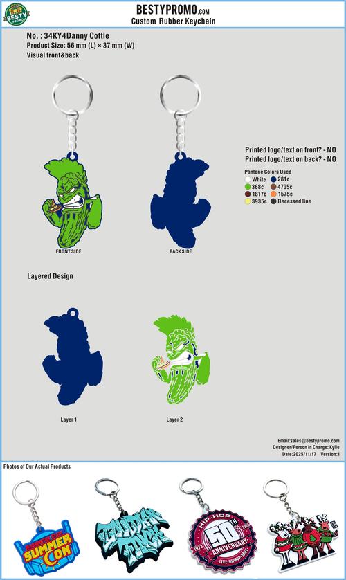 Rubber Keychain-34KY4Danny Cottle251117