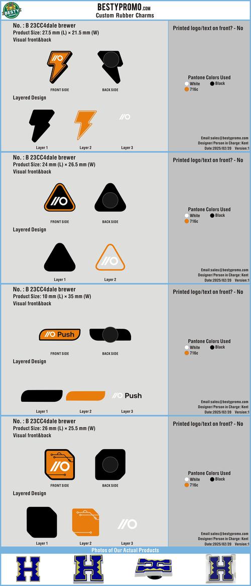 CUSTOM CHARMS-23CC4dale brewer250220