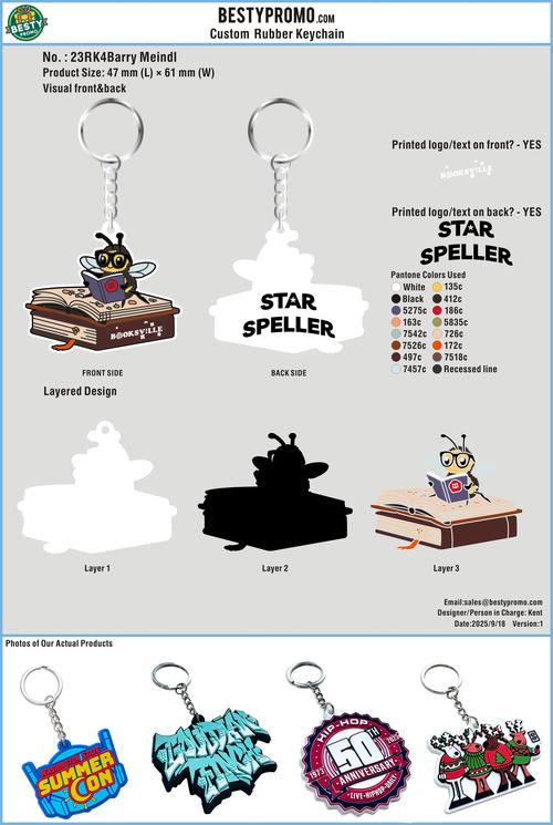 CUSTOM RUBBER KEYCHAIN-23RK4Barry Meindl250918-RE