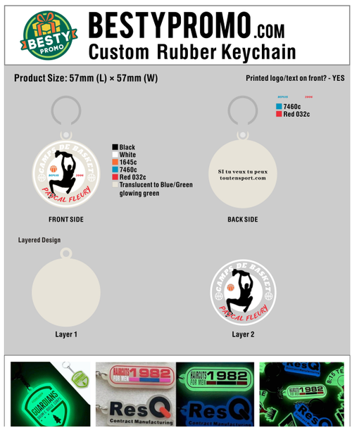 Custom 3D Die Cut Rubber Keychains – 20260706-20-RE