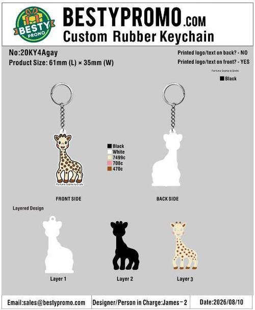 Custom 3D Die Cut Rubber Keychains - 20260810-20