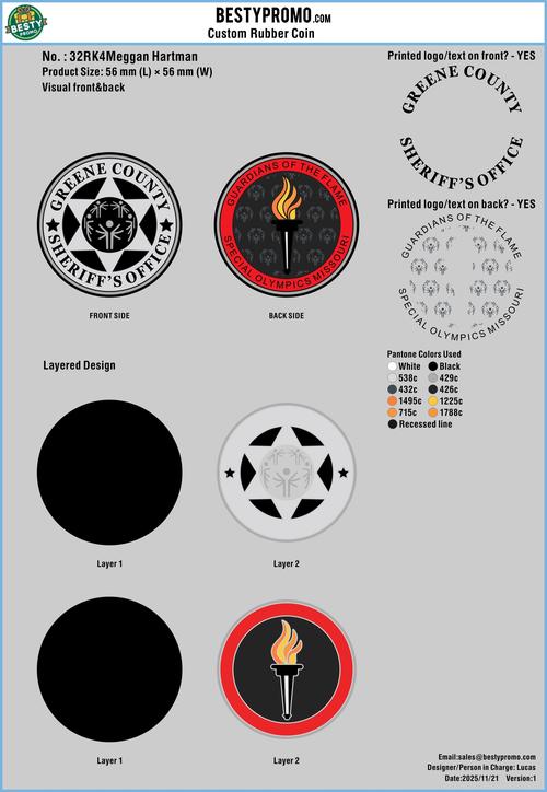 Rubber Coin 32RK4Meggan Hartman 20251121