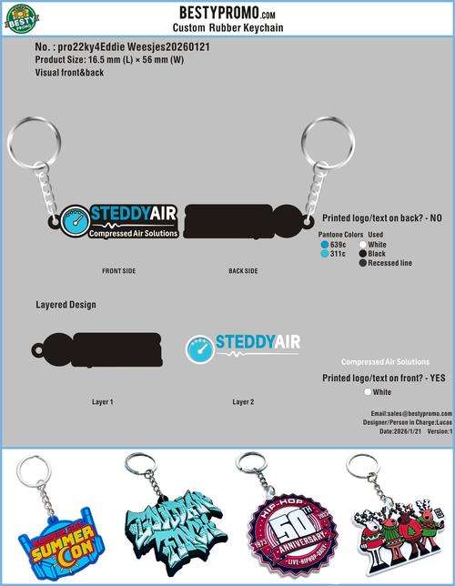 Rubber Keychain-pro22ky4Eddie Weesjes20260121