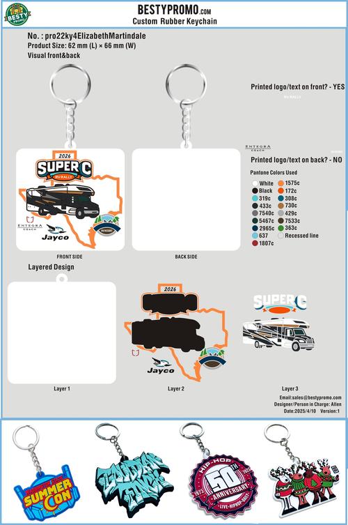 rubber keychain-pro22ky4ElizabethMartindale20250917