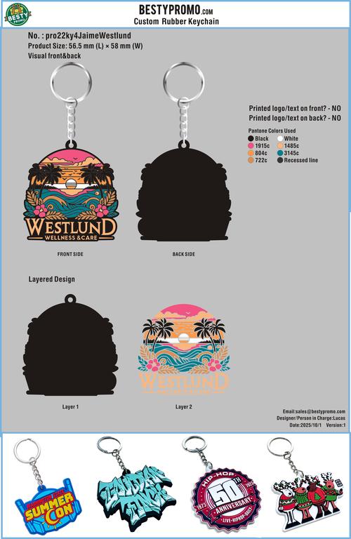 rubber keychain-pro22ky4JaimeWestlund20251001