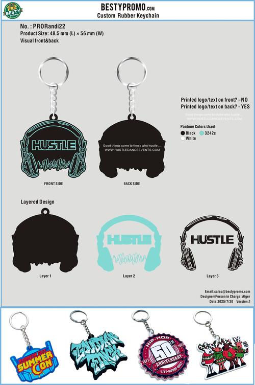 Rubber Keychains-pro22ky4Randi20250730