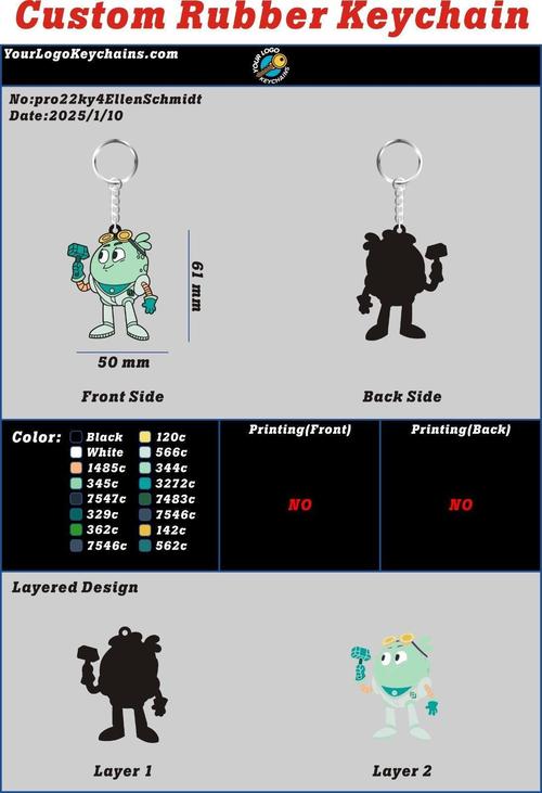 Custom 3D Die Cut Rubber Keychains-20260709-22-re