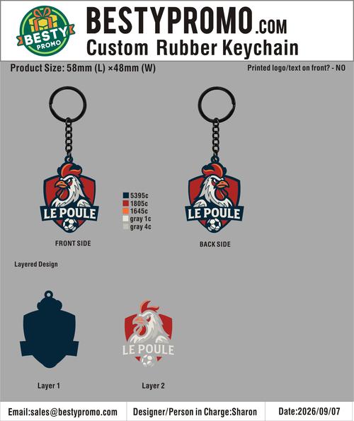 Custom Rubber Double-Sided Keychains-20260907RK4ANTONIOU-03