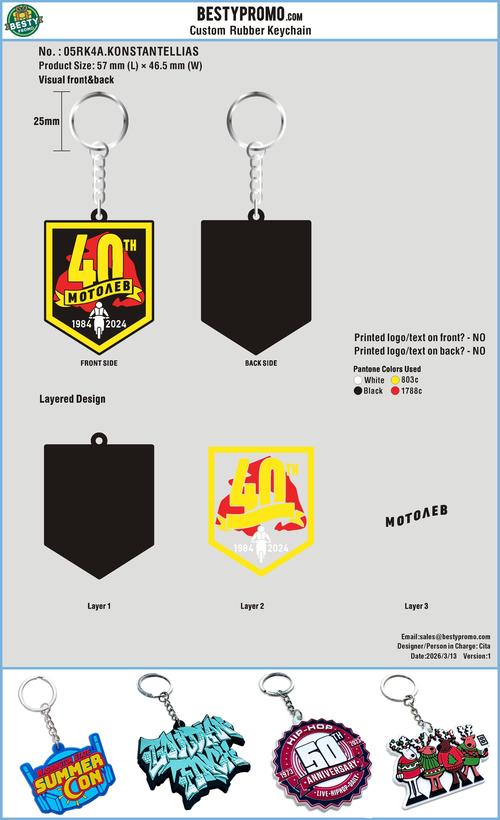 Custom rubber keychains-05RK4A.KONSTANTELLIAS