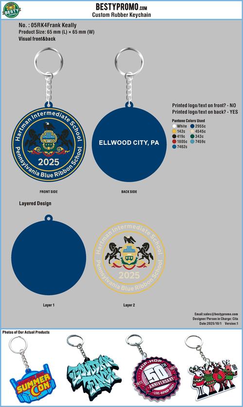 custom shoe charms/keychains-05RC4Frank Keally