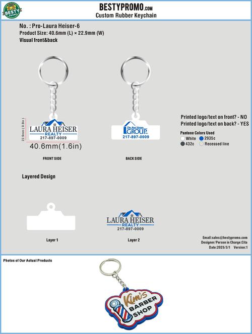 custom keychains-05RK4Laura Heiser