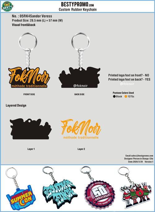 CUSTOM KEYCHAINS-05RK4Sandor Veress