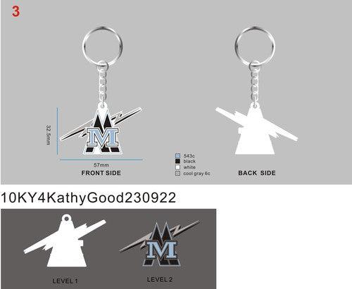 Custom 3D Rubber keychains - 10KY4KathyGood230922