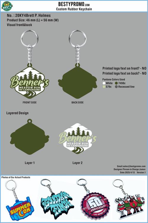 Custom Rubber Keychains-20KY4Brett P. Holmes250417-1