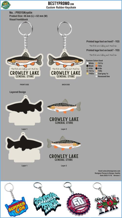 Custom Double-Sided 3D Rubber Keychain 15PRO-DSRK251116Krystin