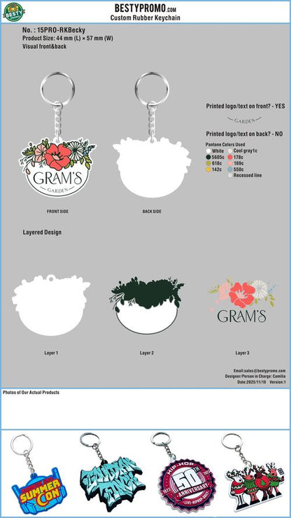 Custom Sample Rubber Keychain+Embroidery Patch 15PRO-EP251110Becky