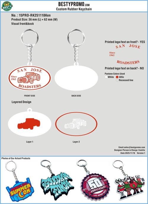 Custom Rubber Keychain 15PRO-RK251118Ken
