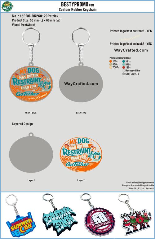 Custom Rubber Keychain 15PRO-RK260129Patrick