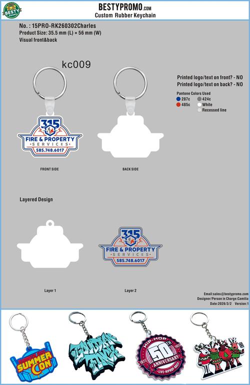 Custom Rubber Keychain 15PRO-RK260302Charles