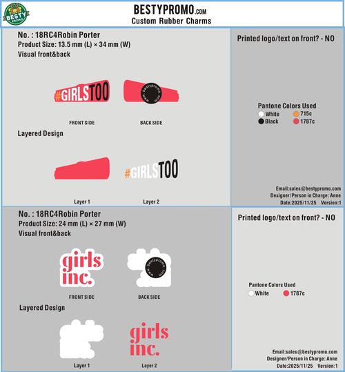 Custom Rubber Clog charm-18RC4Robin Porter251125