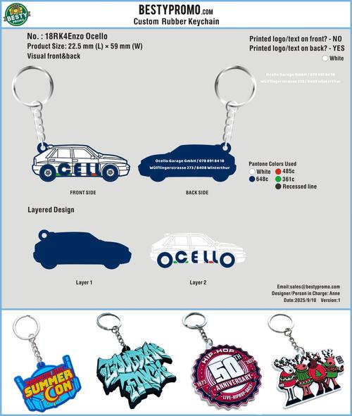 Custom Rubber Keychain-18RK4Enzo Ocello250910